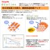 画像11: 「カーテン生地のみ販売」レースカーテン ミラー UVカット率99.5％ 見えにくい 断熱 遮熱 保温 4263ホワイト ストライプ柄　生地巾約150cm 【1cm単位の価格です】