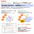 画像11: 【送料無料】 レースカーテン ミラー UVカット率99.5％ 見えにくい 断熱 遮熱 保温 4263ホワイト ストライプ柄 日本製 オーダーカーテン仕様　1窓単位【受注生産A】 (11)