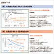 画像13: 遮光カーテン 白 オフホワイト 1級遮光 無地 防炎加工 二重織り シンプル 日本製 おしゃれ 5282オフホワイト オーダーカーテン仕様 1窓単位 【受注生産A】 (13)