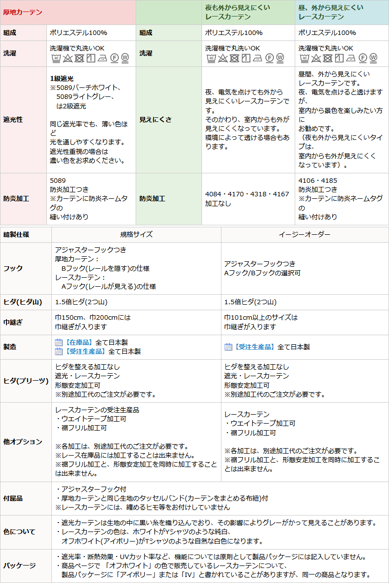 送料無料】高機能スペシャルセット 1級(2級)遮光防炎加工カーテンとミラーレース 規格サイズ【受注生産A】 - カーテン通販 カーテン天国 本店